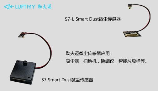 PM2.5粉尘传感器应用在室内检测微尘等颗粒物