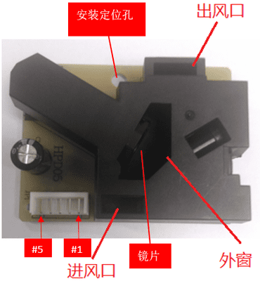 激光雷达传感器在无人机的应用