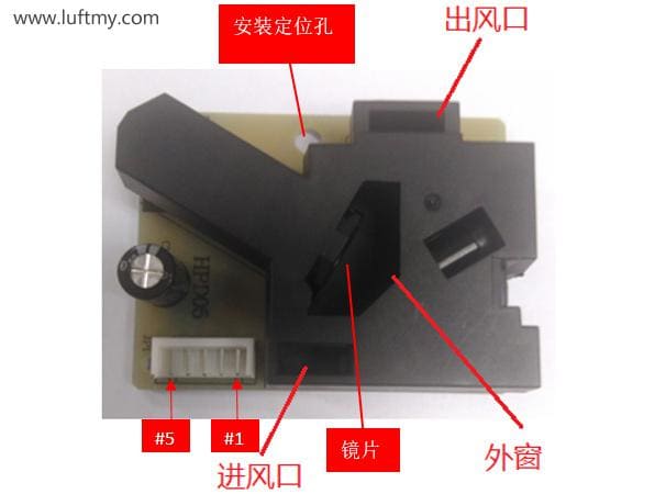 空气净化器中红外PM2.5传感器激光PM2.5传感器应用与对比