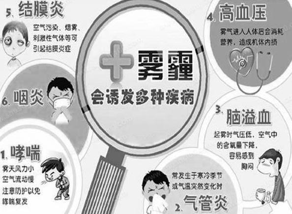 高精度粉尘传感器有哪些？智能家居的PM2.5 PM10的PM2.5传感器